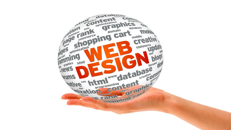 Local Denver Web Design